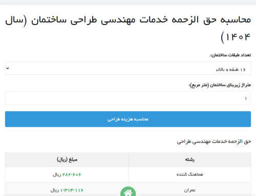 تعرفه طراحی سال ۱۴۰۴